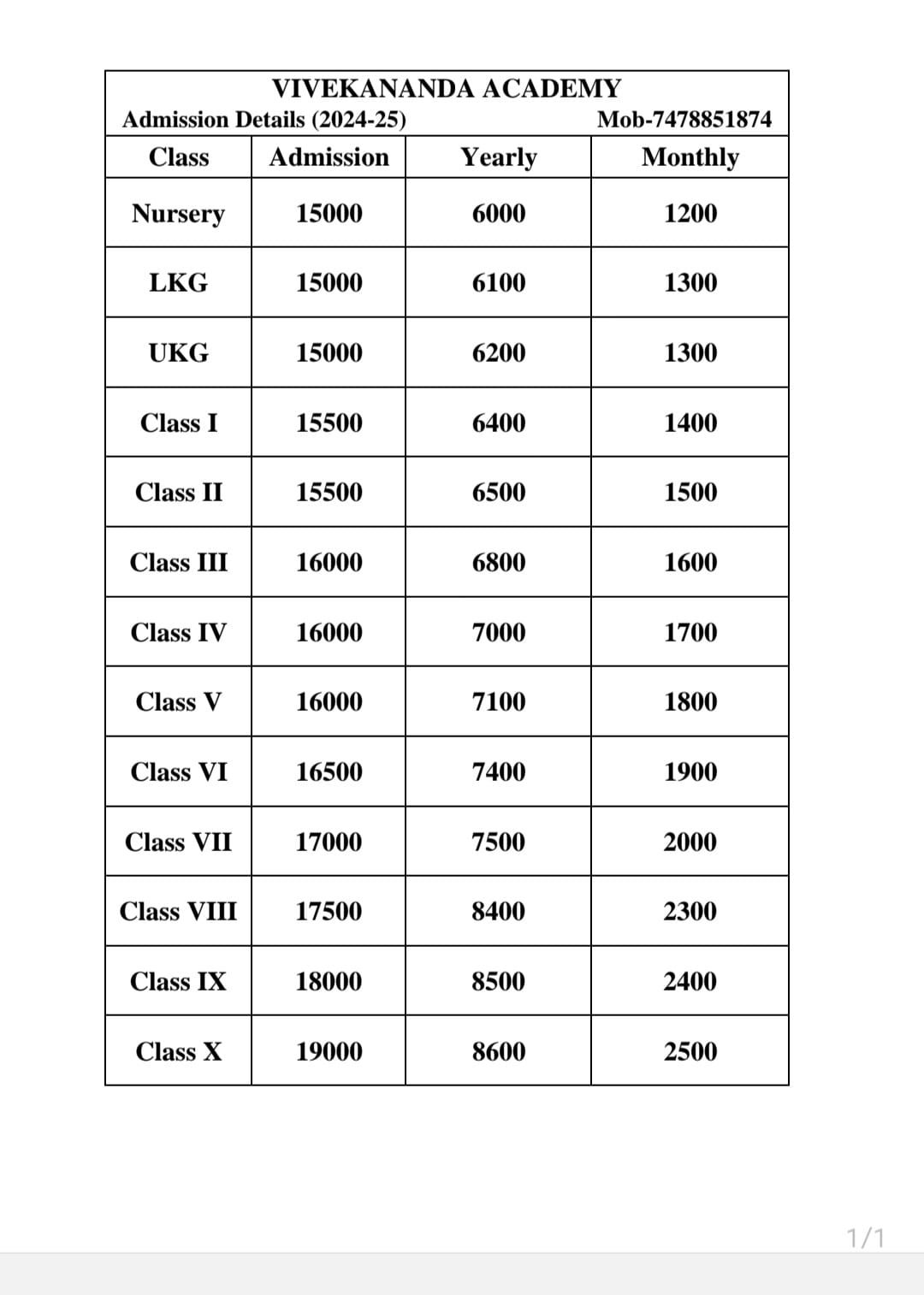 Photo 5
